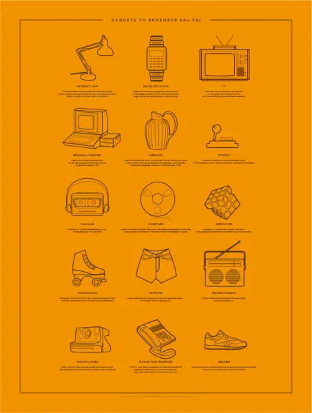 60-70's: Gadgets vi husker