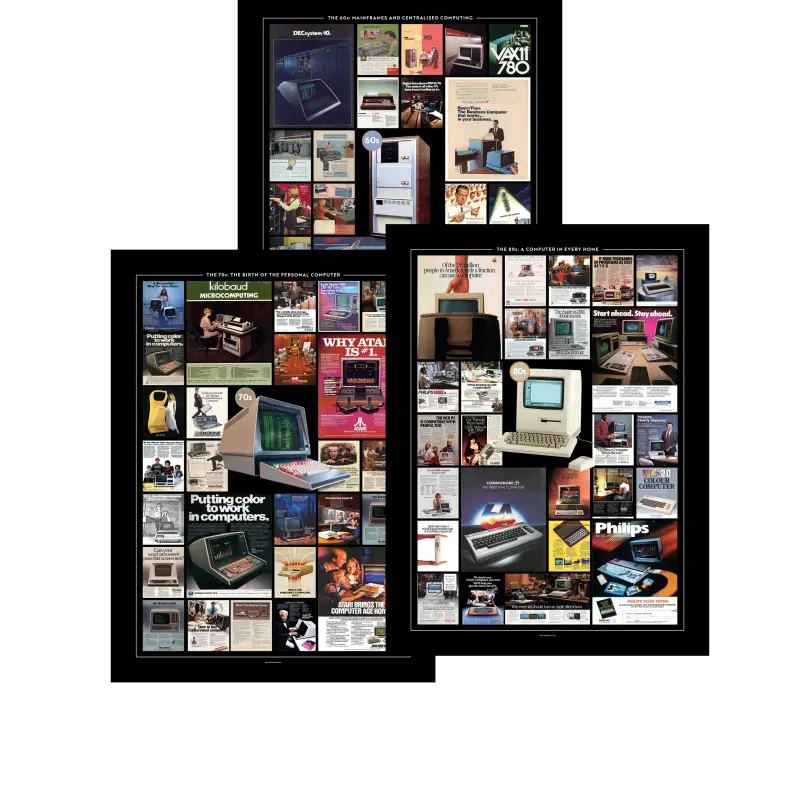 Computer Tidslinjen – Plakatsæt med 3 plakater