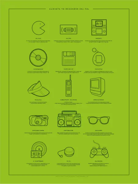 Gadgets to Remember 80's - 90's — 18″ x 24″ (Vertical) / Matte