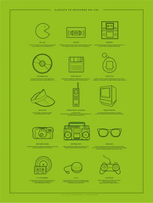 Gadgets to Remember 80's - 90's — 18″ x 24″ (Vertical) / Matte