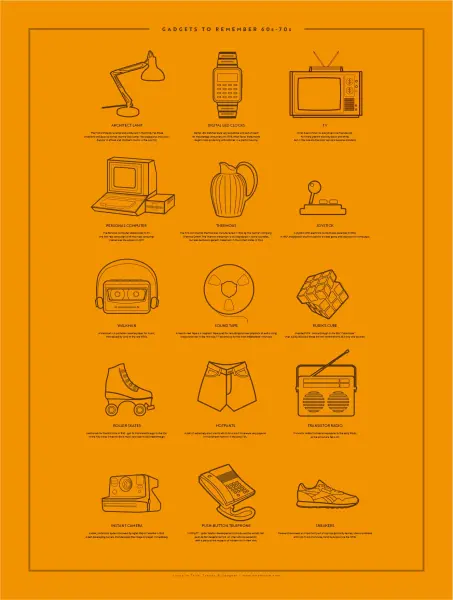 Gadgets to Remember 60's - 70's — 18″ x 24″ (Vertical) / Matte