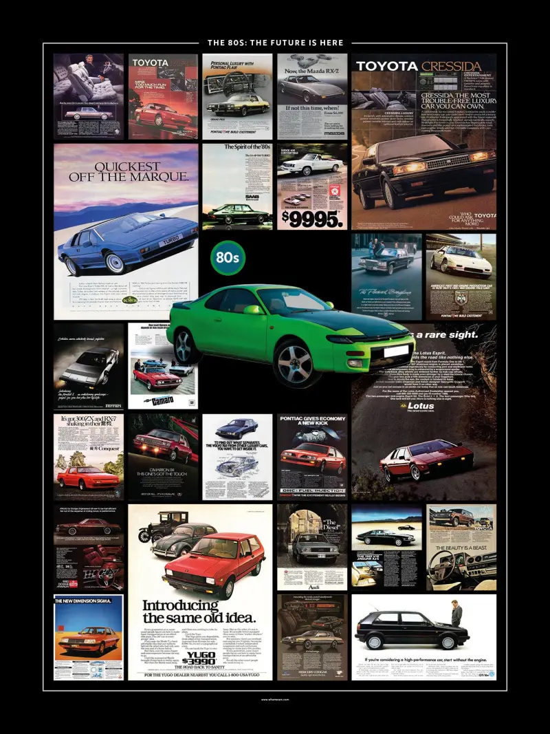 The 80s: The Future is Here — 18″ x 24″ (Vertical) / Matte