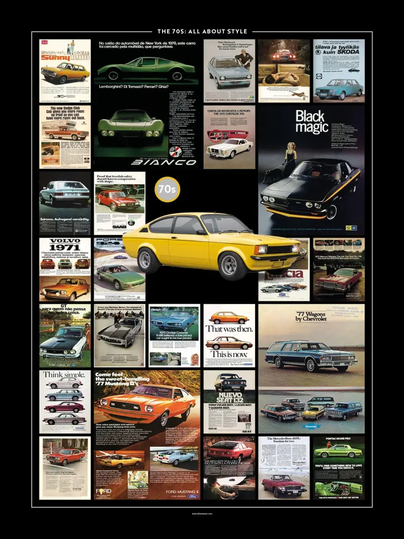 The 70s: All About Style — 18″ x 24″ (Vertical) / Matte