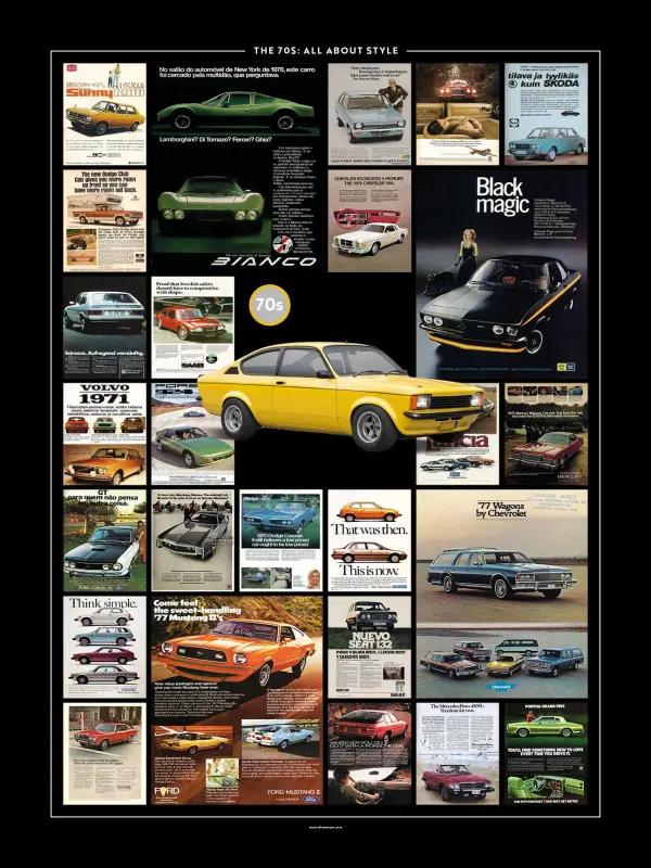 The 70s: All About Style — 18″ x 24″ (Vertical) / Matte