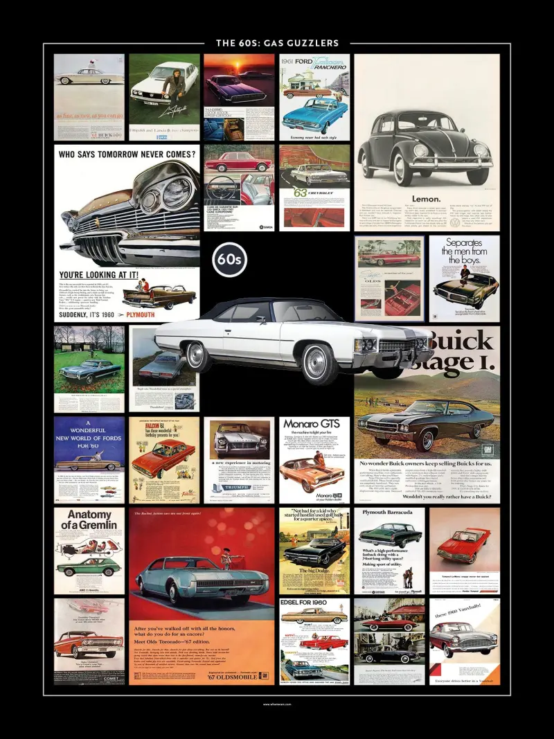 The 60s: Gas Guzzlers — 18″ x 24″ (Vertical) / Matte