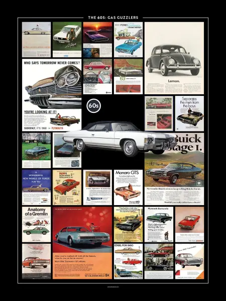 The 60s: Gas Guzzlers — 18″ x 24″ (Vertical) / Matte