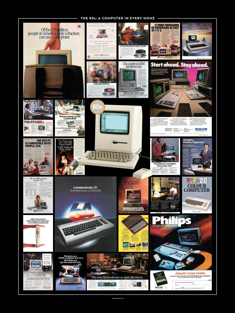 The 80s: A Computer In Every Home — 18″ x 24″ (Vertical) / Matte