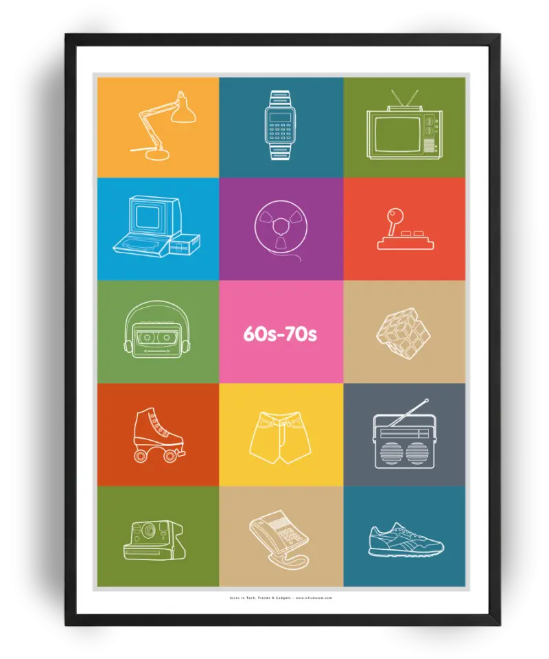 60-70's Tech Icons — 18″ x 24″ (Vertical) / Matte