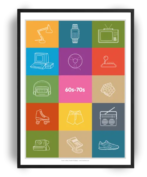 60-70's Tech Icons — 18″ x 24″ (Vertical) / Matte
